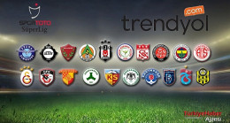 Spor Toto Süper Lig 26. Haftada Trendyol ile Omuz Omuza – Spor