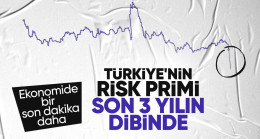 Türkiye’nin risk primi 350 baz puanın altına indi