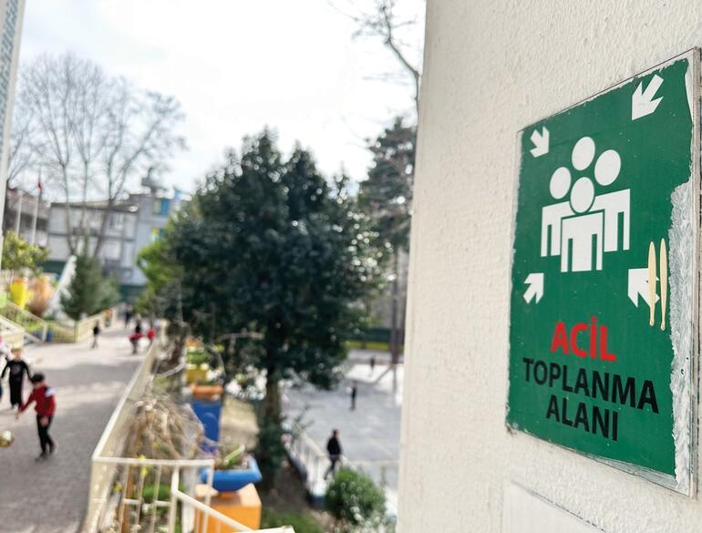 Mahallelerimizdeki  afet toplanma alanlarına bir baktık...  Parklar bahçeler güzel ama yetersiz