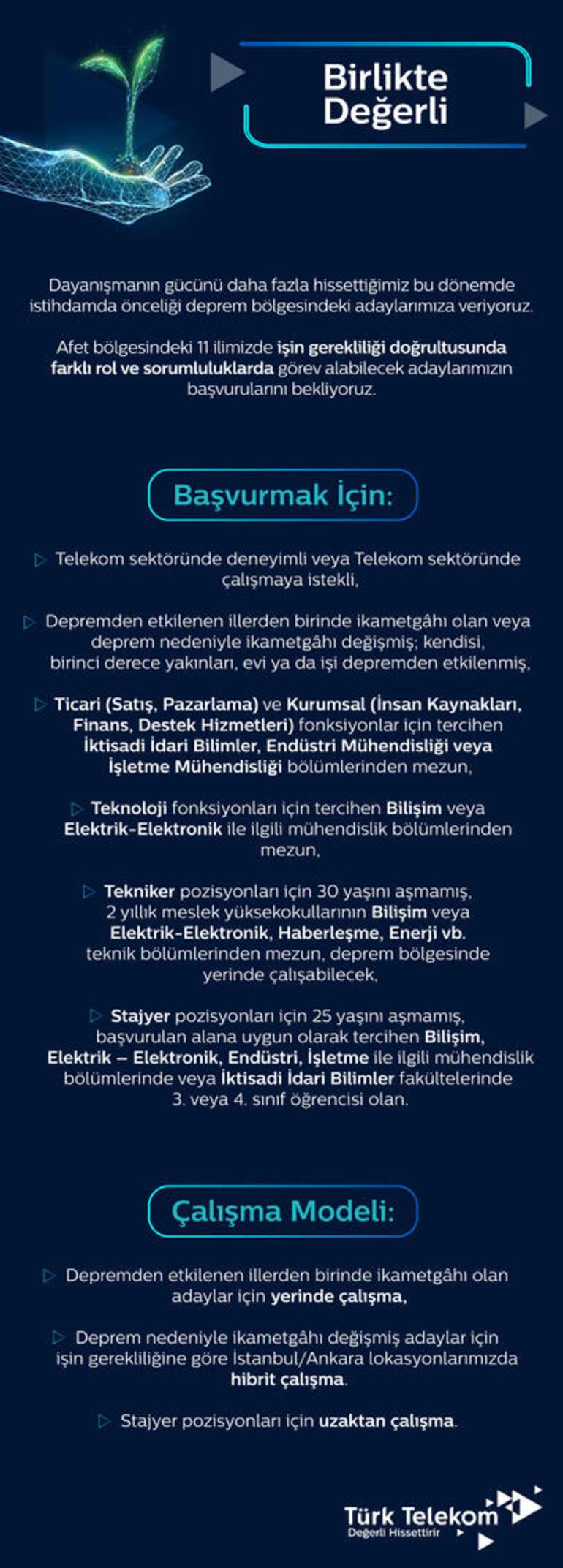 Türk Telekom’dan deprem bölgesindeki vatandaşa istihdam önceliği